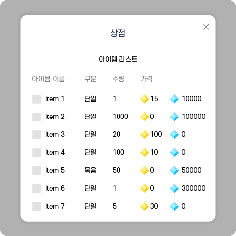 차트