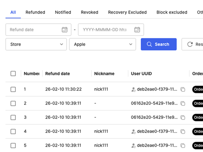 Real-time Refund Management